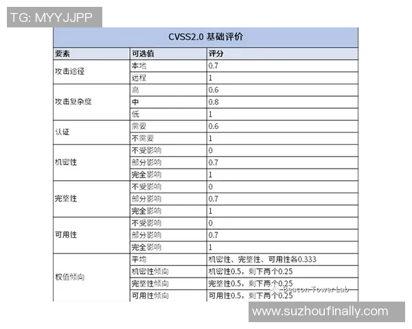 重庆攀岩队防守策略分析与比赛表现评估探讨